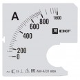 Шкала сменная для A721 800/5А-1,5 EKF PROxima
