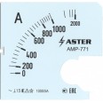 Шкала к амперметру AMP-771 1000/5 А