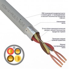 Кабель огнестойкий REXANT КПСЭнг(А)-FRLSLTx 2x2x0,75 мм2, бухта 200 м