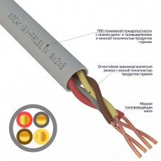 Кабель огнестойкий REXANT КПСнг(А)-FRLSLTx 2x2x0,75 мм2, бухта 200 м